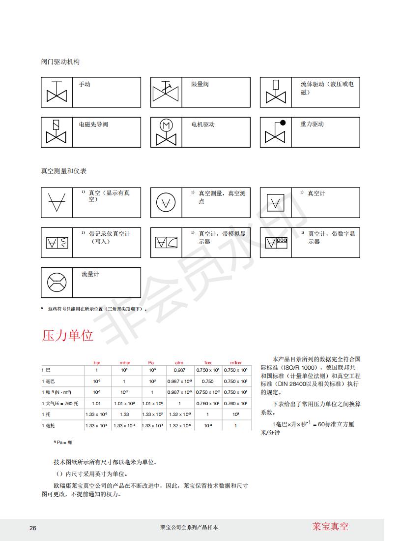 莱宝产品概览_25.jpg