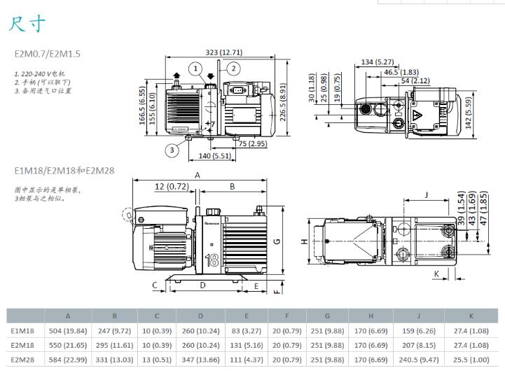 爱德华真空泵E2M28尺寸结构图.jpg